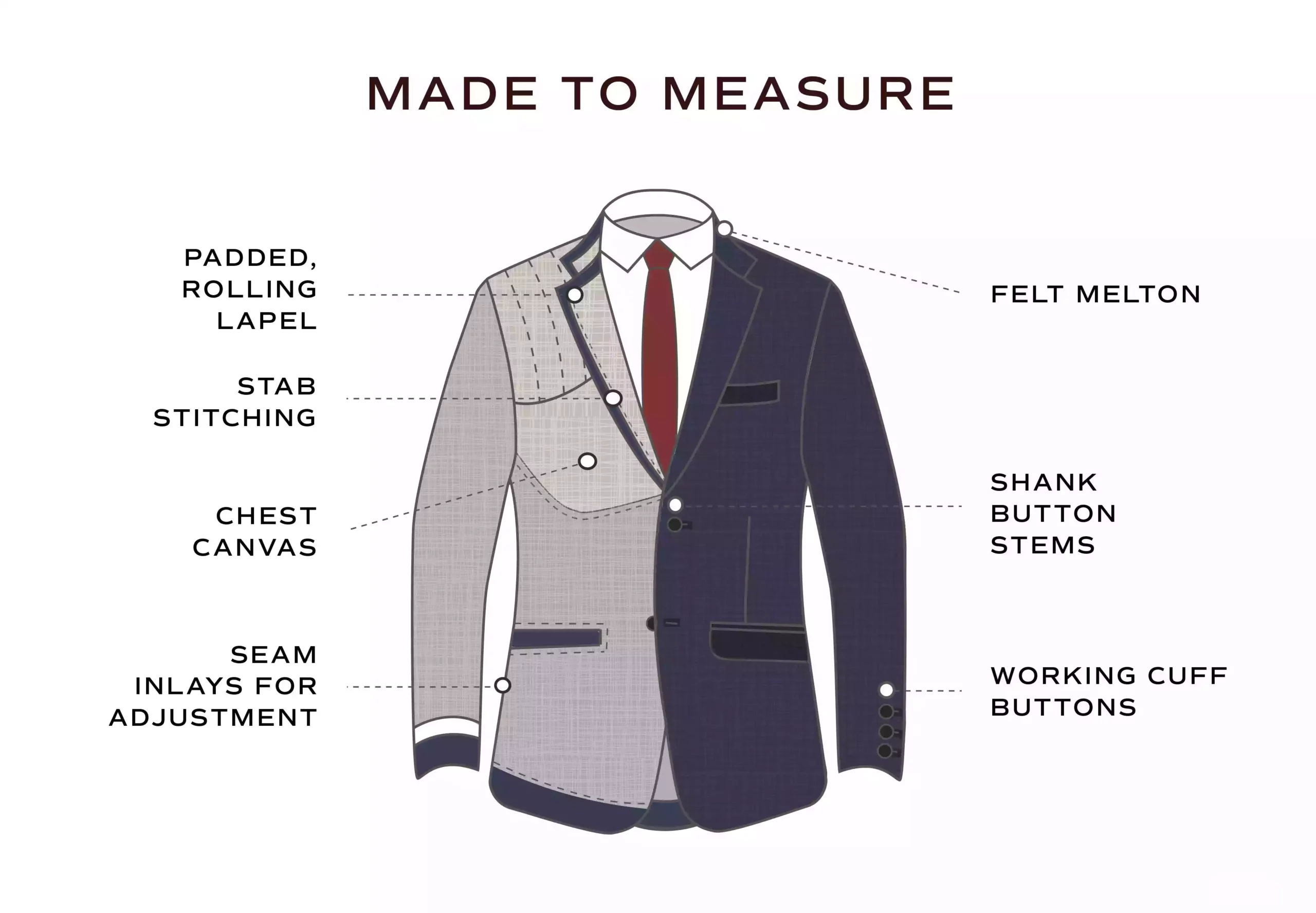 Best Customized Suits